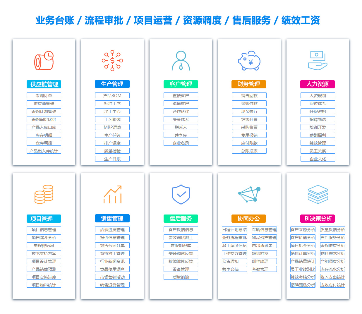 台州绩效考核系统 台州绩效考核系统
